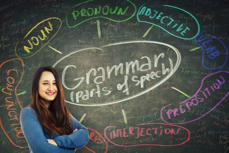Grammar - parts of speech